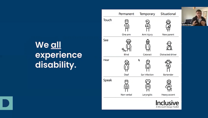 Presentation slide with text We all experience disability. Inclusive Design illustration of different disability types. Corner video view Calum presenting